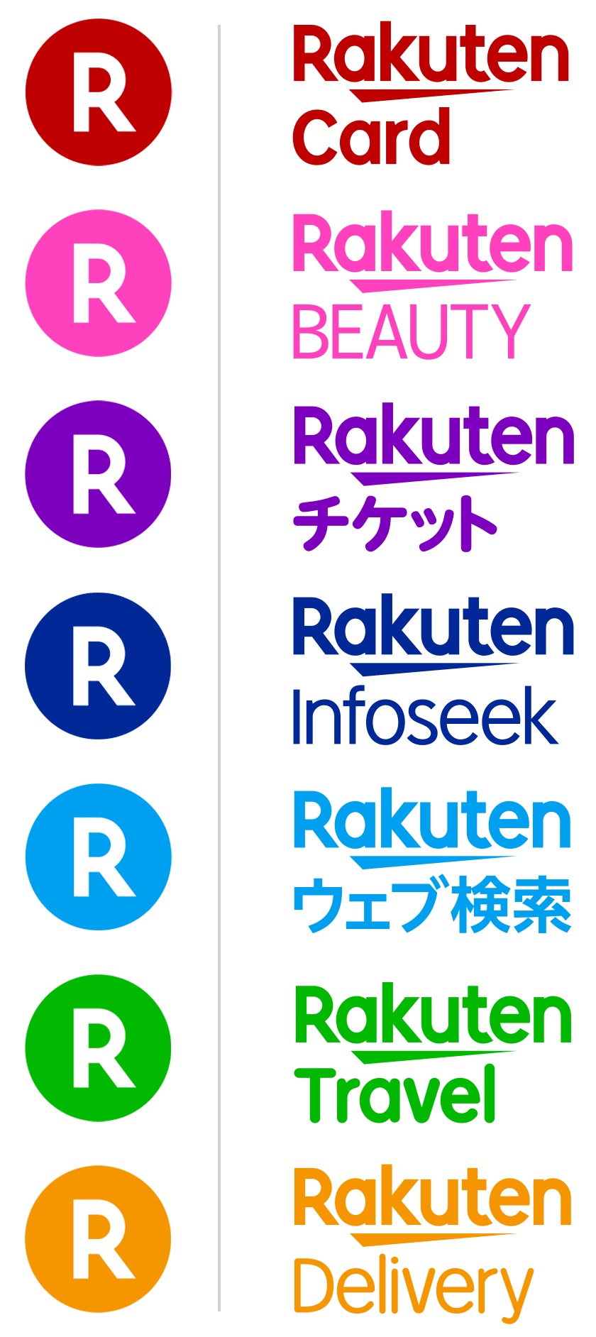 新款日本樂天個(gè)性logo設(shè)計(jì)和字體設(shè)計(jì)欣賞-7