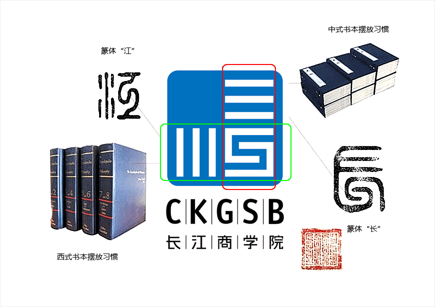 長江商學(xué)院logo的設(shè)計理念，走進大咖陳幼堅的思想-2