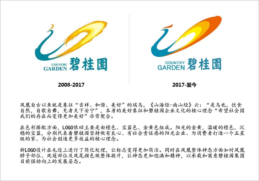 碧桂園LOGO在精彩過后的超越極限-1