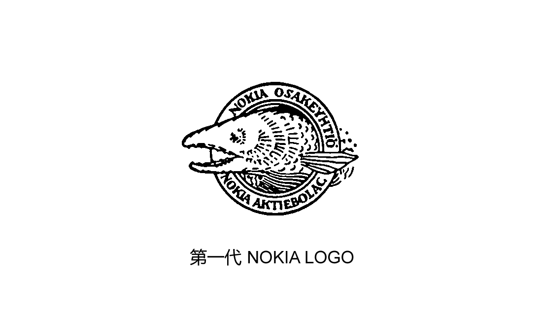  Nokia logo第一代（1865~1897），木材加工起家