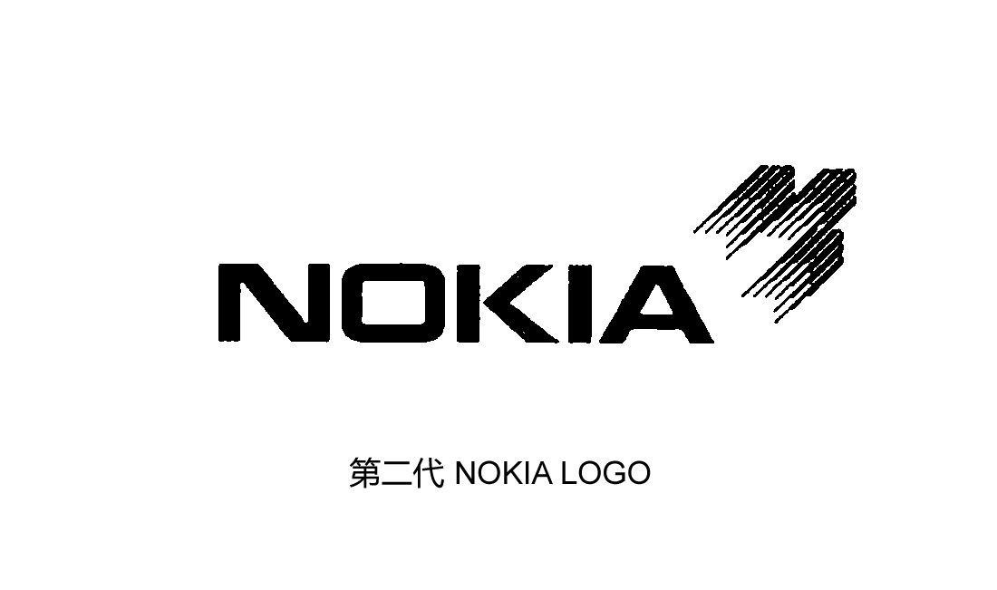  Nokia logo第二代（1898~1911），主營橡膠制造