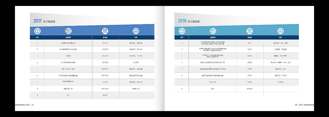 巖土勘察宣傳冊，一山巖土工程公司畫冊設(shè)計(jì)-23